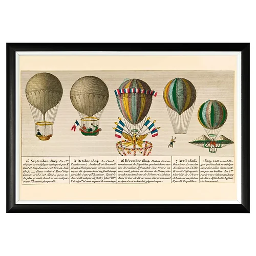 Арт-постер «Теории аэростата»